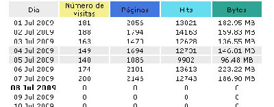 estat.jpg